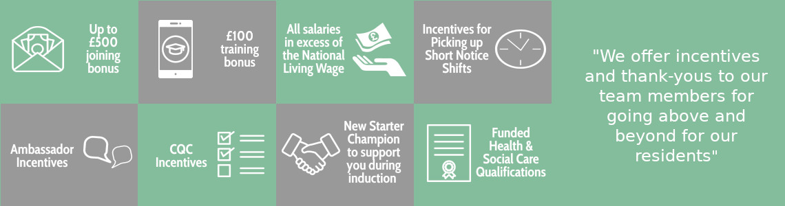 Staff incentives